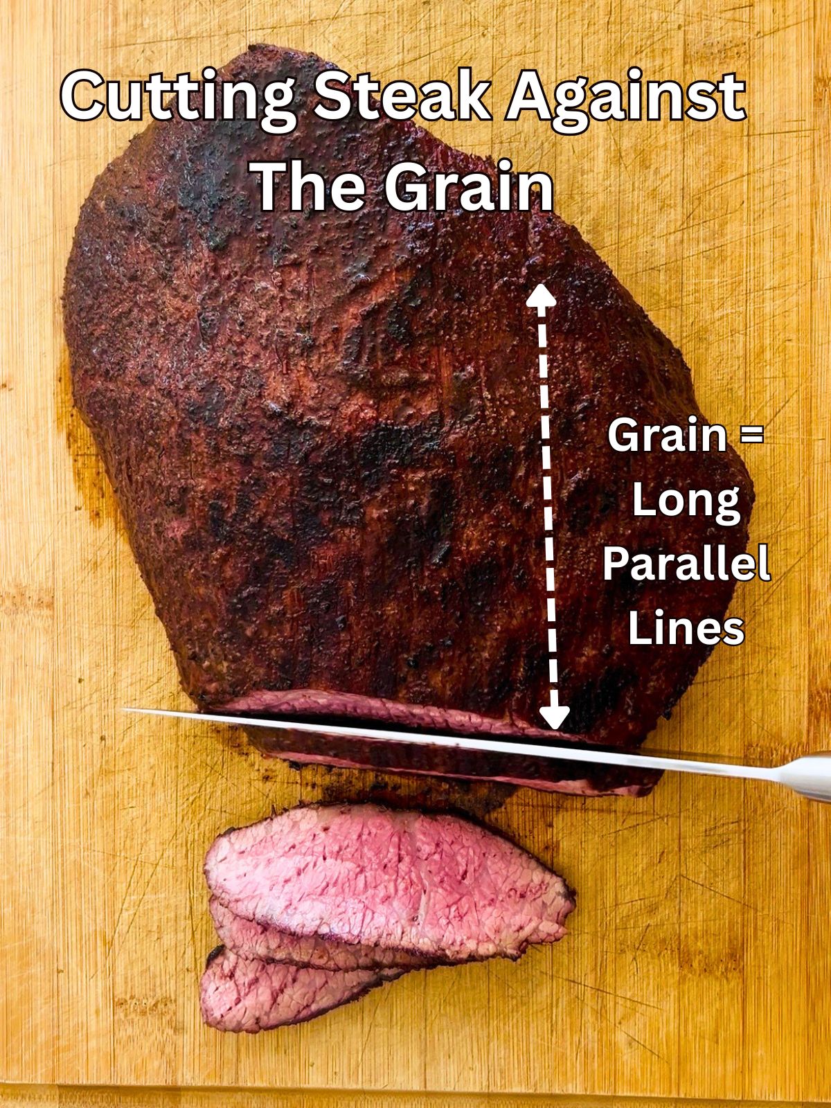 Flank steak is cut against the grain on a cutting board with an arrow showing the parallel lines of the grain.
